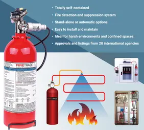 نظام اطفاء FIRE TRACE اسطوانة 3KG مع لي 5MTR ماركة فيرلس